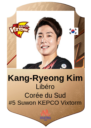 Kang-Ryeong Kim