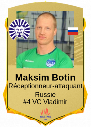Maksim Botin