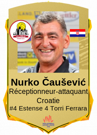 Nurko Čaušević