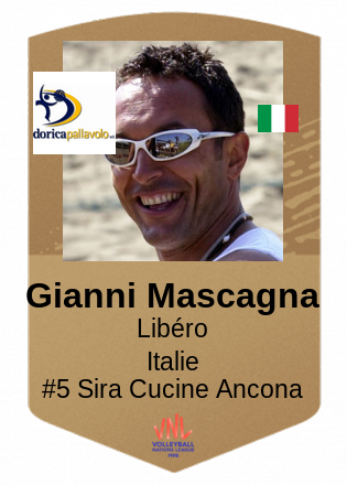 Gianni Mascagna