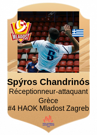 Spýros Chandrinós