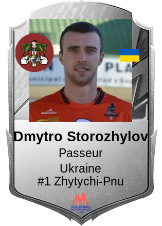 Dmytro Storozhylov