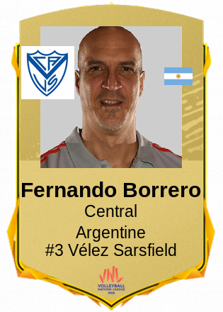 Fernando Borrero