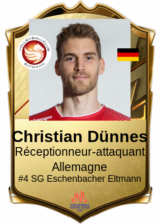 Christian Dünnes