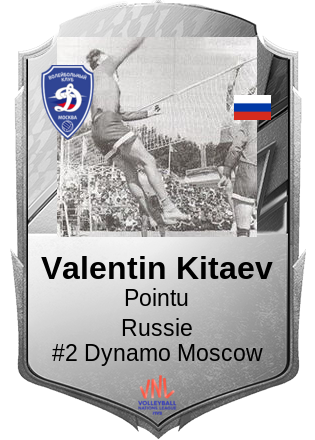 Valentin Kitaev