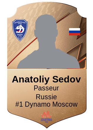 Anatoliy Sedov
