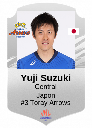 Yuji Suzuki