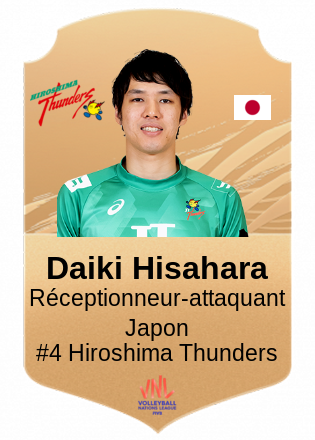 Daiki Hisahara