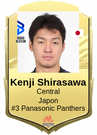 Kenji Shirasawa