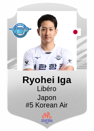 Ryohei Iga