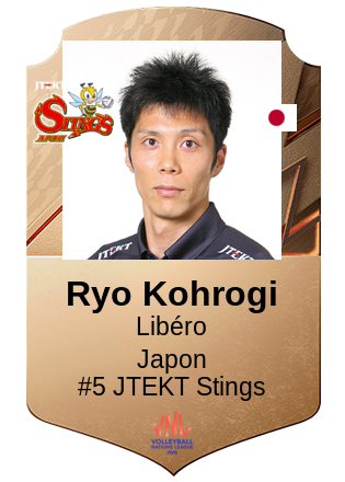 Ryo Kohrogi