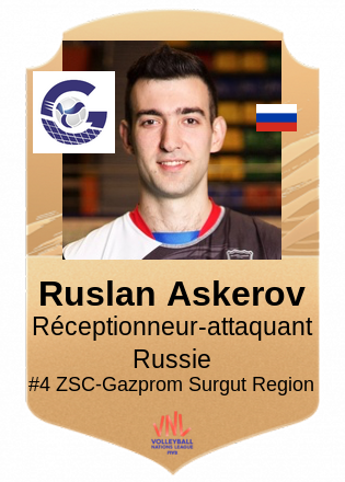 Ruslan Askerov