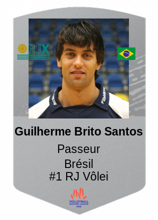 Guilherme Brito Santos