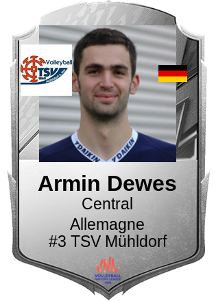 Armin Dewes