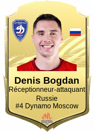 Denis Bogdan