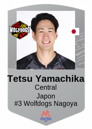 Tetsu Yamachika