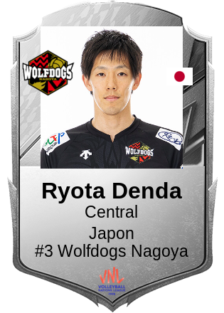 Ryota Denda