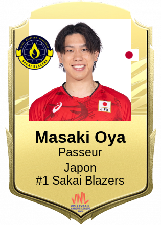 Masaki Oya
