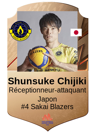 Shunsuke Chijiki