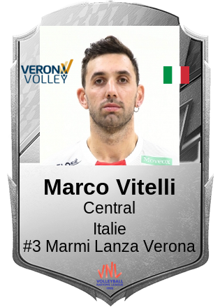 Marco Vitelli