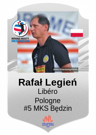 Rafał Legień