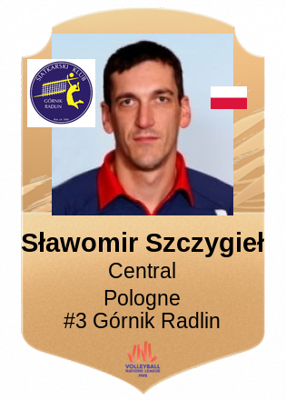 Sławomir Szczygieł