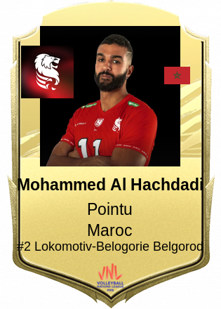 Mohammed Al Hachdadi