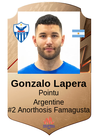 Gonzalo Lapera