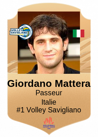 Giordano Mattera