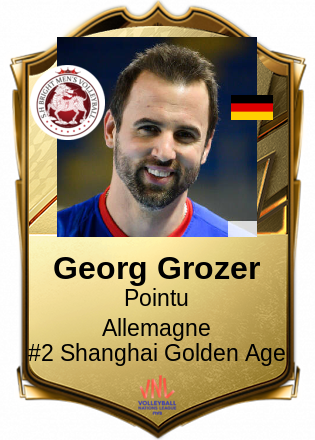 Georg Grozer