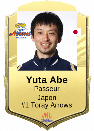 Yuta Abe