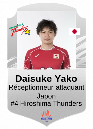 Daisuke Yako