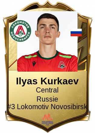 Ilyas Kurkaev