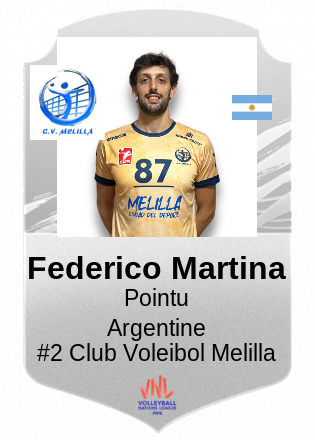 Federico Martina