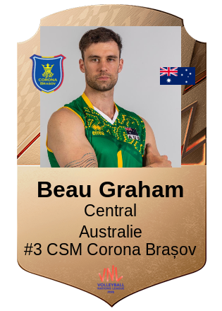 Beau Graham