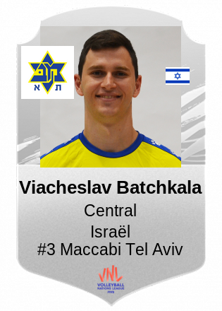 Viacheslav Batchkala