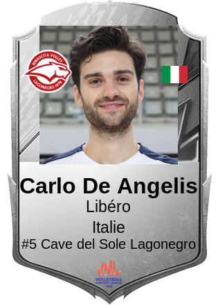 Carlo De Angelis