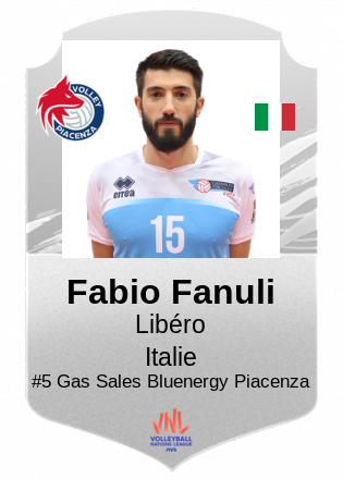 Fabio Fanuli