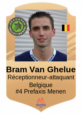 Bram Van Ghelue