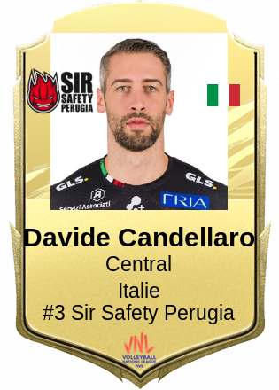 Davide Candellaro