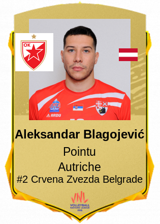 Aleksandar Blagojević