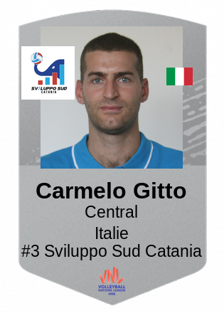 Carmelo Gitto