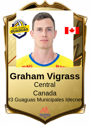 Graham Vigrass