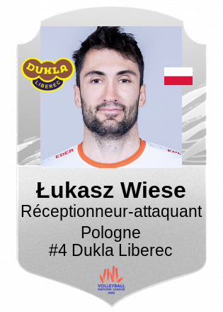 Łukasz Wiese