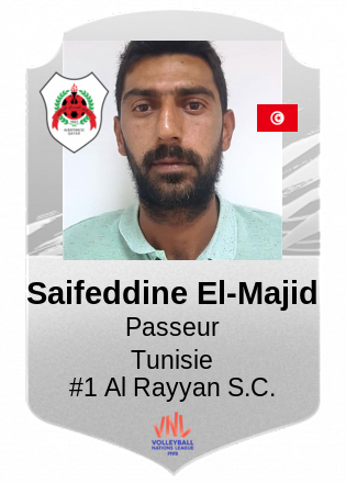 Saifeddine El-Majid