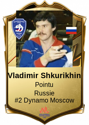 Vladimir Shkurikhin