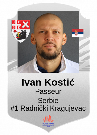 Ivan Kostić
