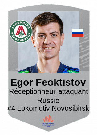 Egor Feoktistov