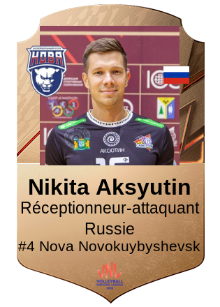 Nikita Aksyutin