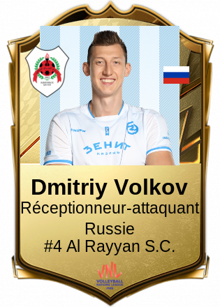 Dmitriy Volkov